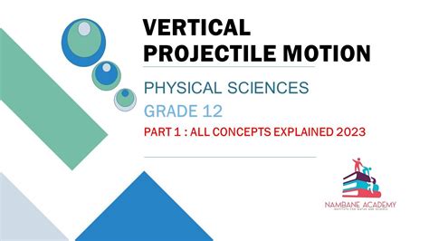 Grade 12 Physical Science Vertical Projectile Motion Dropped