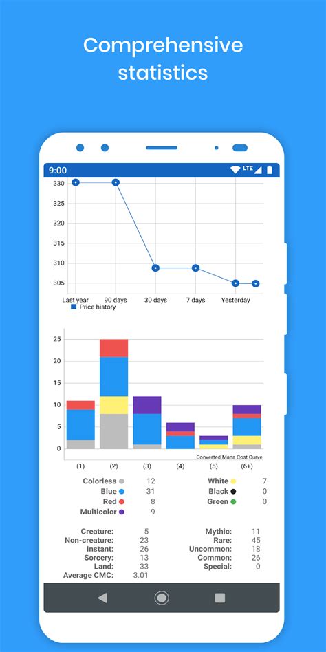 MTG Card Scanner Delver Lens for Android - Download