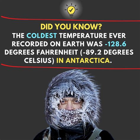 Amazing Facts On Twitter The Coldest Temperature Ever Recorded On