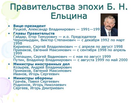 Первый Президент России Борис Николаевич Ельцин 1931-2007 гг ...