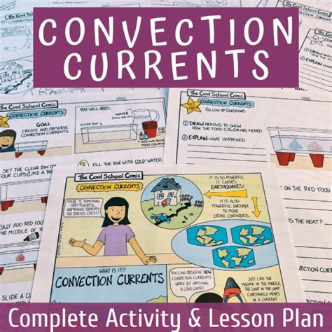 Convection Currents Lesson and Activity - Cool School Comics