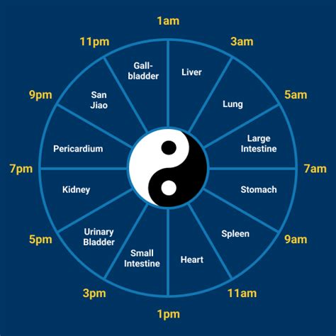 How To Improve Your Sleep With Chinese Medicine