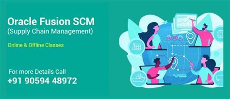 Oracle Fusion SCM – PCS Fusion Hub