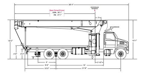 25 Ton Boom Truck Crane Rental Terex