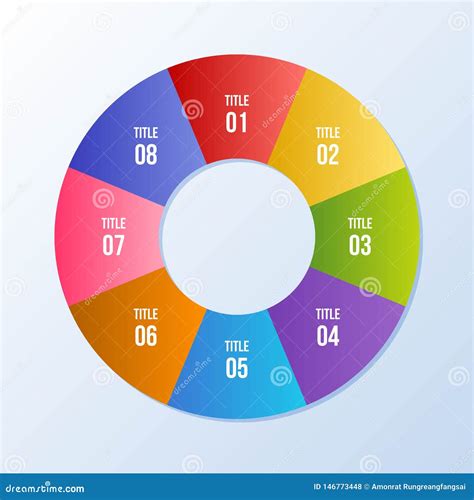 A Carta Do C Rculo Circunda O Diagrama Infographic Ou Circular