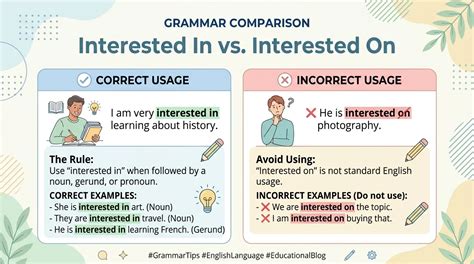 interested   interested     correct simple grammar
