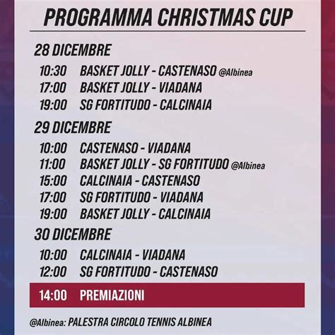 U14 CasteBudrio Impegnato Nella 1a Edizione Della Christmas Cup