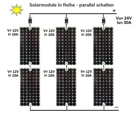 ausser für Besser Verschlingen 2 solarmodule in reihe schalten Teilt