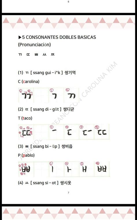 Forma De La Escritura De Los 5 Consonantes Dobles Aprende Coreano