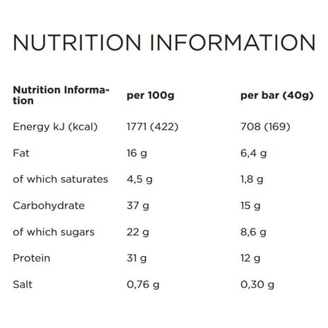 Powerbar Natural Protein G Units Blueberry Nuts Energy Bars Box