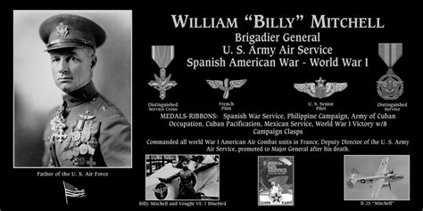 Brigadier General William Mitchell Mt Soledad Virtual Plaque