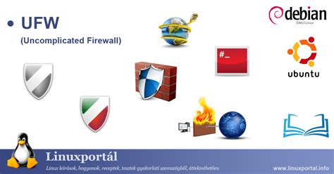 UFW Uncomplicated Firewall Linuxportál