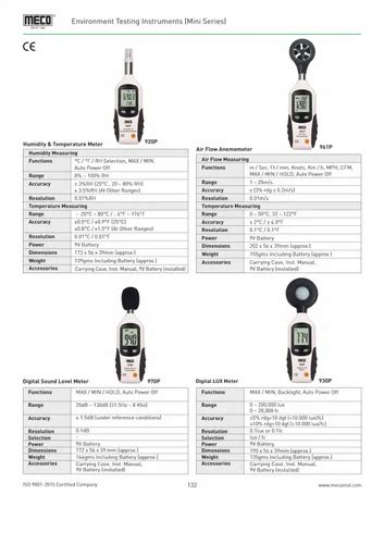 Db Lcd Meco P Digital Sound Level Meter Batteries At In