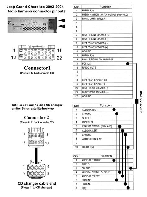 96 Dodge Dakota Wiring Pinouts