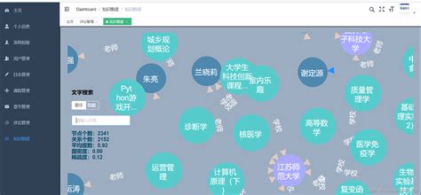 【程序开发经验分享2024】计算机毕业设计吊打导师pythonspark知识图谱课程推荐系统 课程预测系统 Mooc慕课课程爬虫 课程大数据