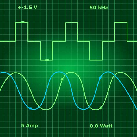 Uninterruptible Power Supply with Pure Sine Wave: Ensuring Reliable ...