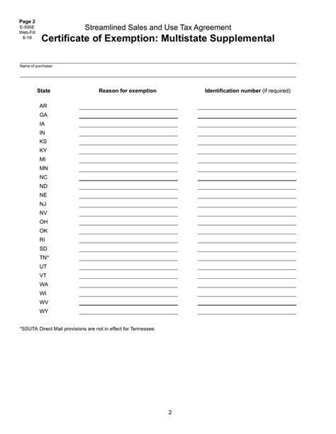 Form E 595e Fill Out Sign Online And Download Fillable Pdf North