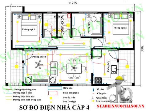 Bản vẽ bố trí điện Hướng dẫn cách vẽ bố trí điện đầy đủ và chuẩn xác