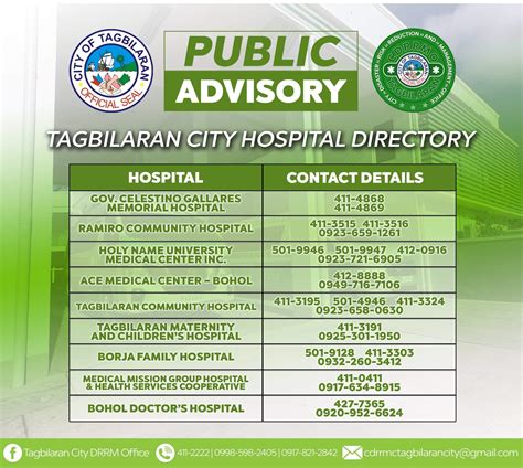 Tagbilaran City Hospitals Directory | City Government of Tagbilaran