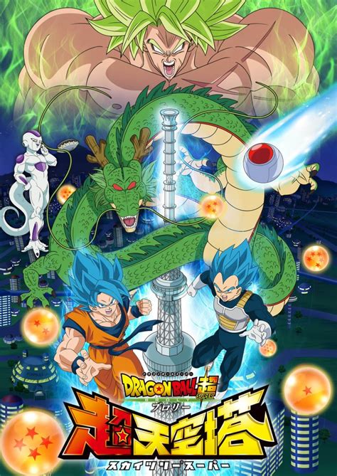 Dragon Ball Super: Broly, ecco il nuovo fantastico poster promozionale - Multiplayer.it