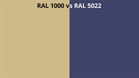 Ral 1000 Vs 5022 Ral Colour Chart Uk