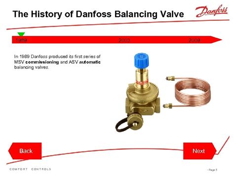 Introduction Danfoss Training Module Understanding Differential Pressure