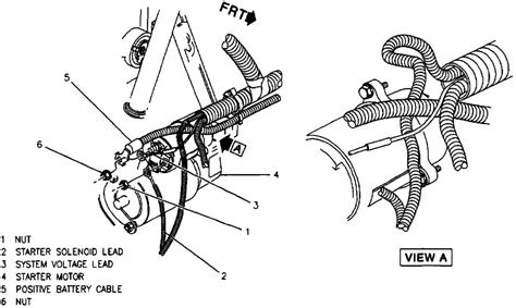 Diagram For 1998 Chevy Cavalier Motor Mounts Chevy Cavalier