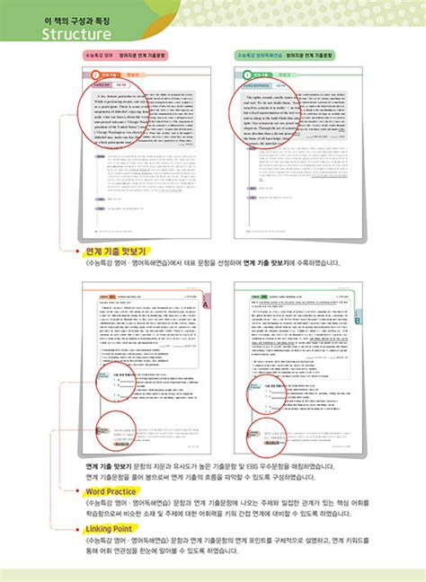 알라딘 Ebs 수능특강 연계 기출 영어지문 연계 기출 영어 영어독해연습 2023년