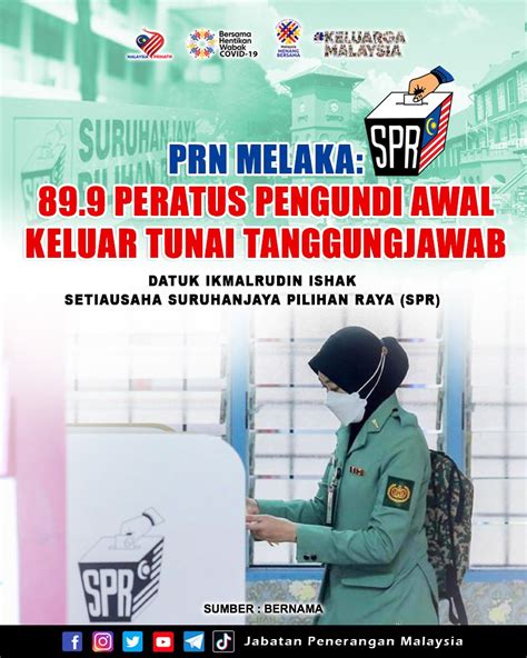 Prn Melaka Peratus Pengundi Awal Keluar Tunai Tanggungjawab