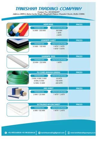 Plastic White Uhmwpe Sheet For Industrial Thickness Mm To Mm At