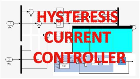 HYSTERESIS CURRENT CONTROLLER MATLAB SIMULINK SIMULATION YouTube