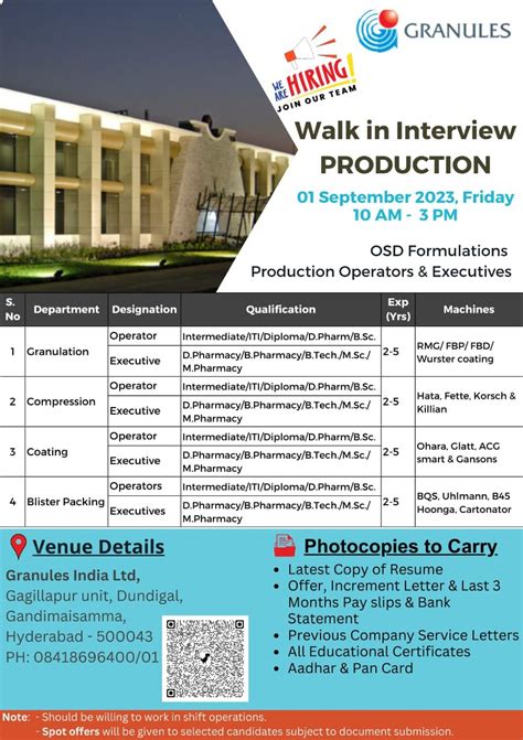 Granules India Limited Walk In Interview On St Sep For B Sc M