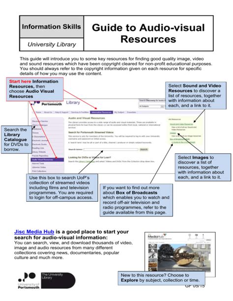 Guide To Audio Visual Resources