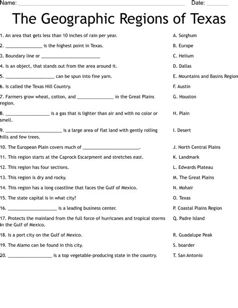 Regions Of Texas Lesson Plans And Worksheets Reviewed By Teachers