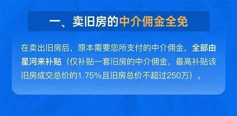 房产新政落实，成都这些商品住房已开启“以旧换新”活动！ 房产资讯 北京房天下