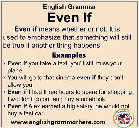 English Grammar - Using Even If Definition and Examples