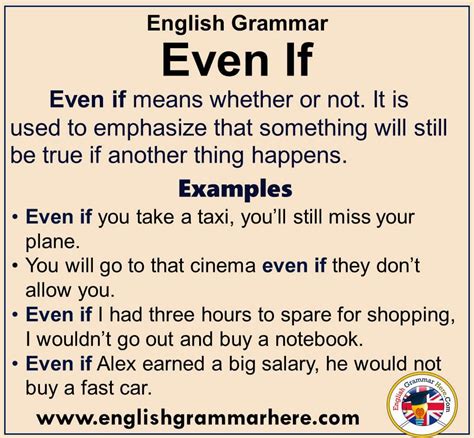 English Grammar Using Even If Definiton And Example Sentences Even