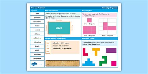 👉 Y4 Area And Perimeter Knowledge Organiser Supports White Rose