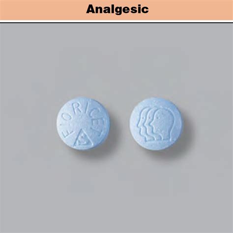 Butalbital, Acetaminophen, and Caffeine – Sigler Drug Cards