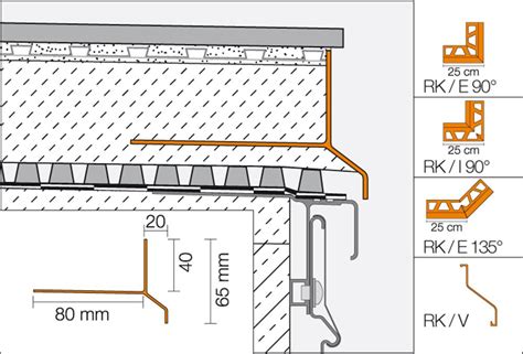 Schlüter BARA RK Außenecke 90 h 65 0mm GM E90 RK65GM