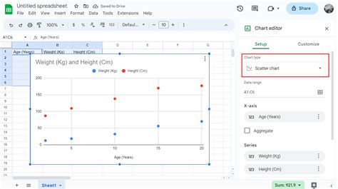 C Mo Crear Un Gr Fico En Google Sheets Recurso Wordpress