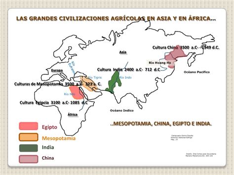 Sexto Grado Grupo D Las Primeras Civilizaciones Agr Colas