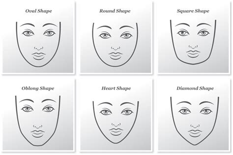 Find out What Face Shape You Have & Find a Haircut to Match