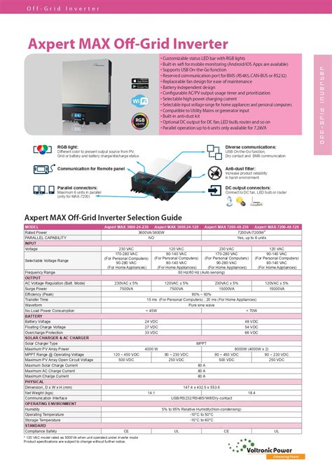 Inversor Axpert Max Kw V A Monof Sico Vive Del Sol