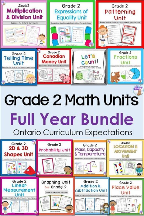 Grade 2 Math Units Bundle Ontario Worksheets Activities Posters