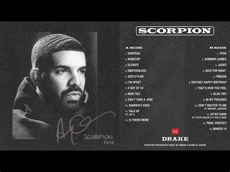 Drake 'Scorpion' Album Art Tracklist Poster – The Indie, 50% OFF