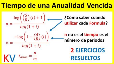 Como Calcular El Tiempo O Plazo De Una Anualidad Vencida Youtube The