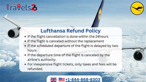 Ppt Lufthansa Cancellation Policy Powerpoint Presentation Free