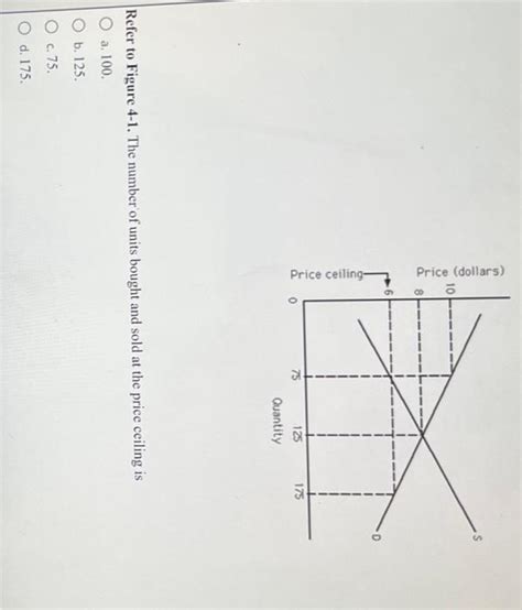 Solved Hi I Need Help Woth This Question Chegg