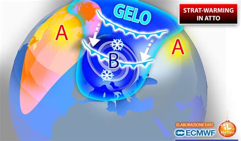 Meteo AVVISO PESANTE STRATWARMING In Atto ATMOSFERA In TILT Con GELO